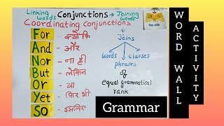 06th English APConjunctions  Coordinating ConjunctionsFanboys [upl. by Henrion]