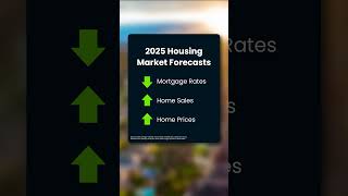 Early 2025 Housing Market Predictions realestatetips listingagent buyersagent [upl. by Osnofledi]