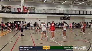 NDPro 26 vs Metro stars 20240714 [upl. by Gerri132]