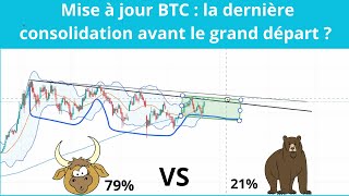 Mise à jour BITCOIN  Dernière consolidation avant le grand départ [upl. by Schnabel]