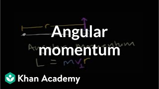 Angular momentum  Moments torque and angular momentum  Physics  Khan Academy [upl. by Bowra]