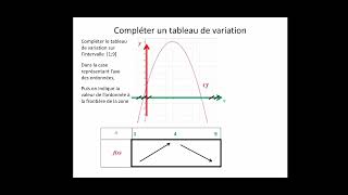 Completer un tableau de variation avec geogebra [upl. by Musa618]