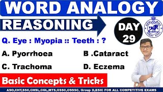 Reasoning Class 29ANALOGYPart 1Word AnalogyBasic Concept With TricksASOSSCCGLCHTGroup D etc [upl. by Hamlet]