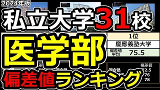 【改訂版】2024年私立大学医学部偏差値ランキング  私立大学医学部31大学の偏差値データ [upl. by Yennep309]