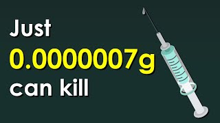 Botox Botulinum toxin  the most poisonous substance known to man [upl. by Nhguavaj391]