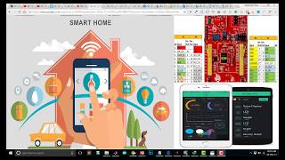 Build Home Automation System using cc3200 Launchpad [upl. by Claybourne914]