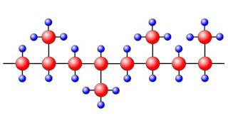 Crystallization of polymers [upl. by Norrie]