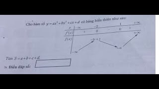 Toán 12 Cho hàm số yax3 bx2 cxd có bảng biến thiên như sau Tìm Sabcd [upl. by Geiss601]