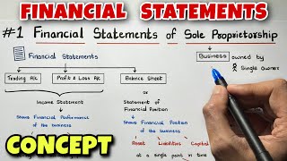 1 Financial Statements  Concept  Easiest Way  Class 11  By Saheb Academy [upl. by Moss]