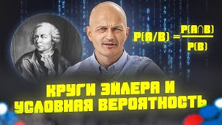 ЕГЭ 2025 Профильная Математика Задача 5 Теория вероятностей Круги Эйлера и условная вероятность [upl. by Nortal]