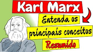 Karl Marx  TRABALHO MAIS VALIA VALOR DE USO E DE TROCA E ALIENAÇÃO Teorias Resumo [upl. by Kassia]