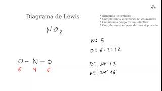 Diagrama de Lewis del dioxido de nitrógeno NO2 [upl. by Nagey974]