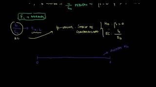 ML15 Contraste sobre la calidad del modelo [upl. by Eusebio876]