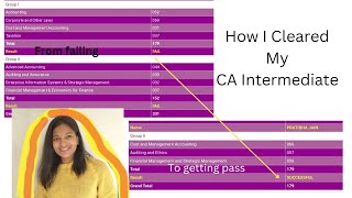 How l cleared CA Intermediate  single or both group cainter cafinal cajourney jan2025 grp1 [upl. by Crutcher]