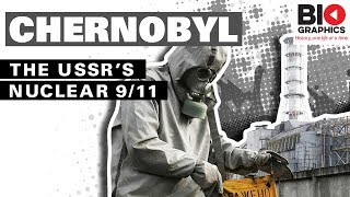 Chernobyl The USSR’s Nuclear Disaster [upl. by Sela]