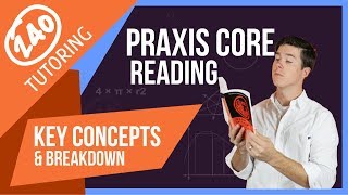 PRAXIS CORE Reading Practice Questions and Study Guide Updated [upl. by Adolphus]