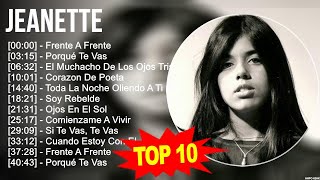 Top Latin Songs Compilation 2023música latina Latino Mix 2023 Latino Pop 2023 [upl. by Isa]