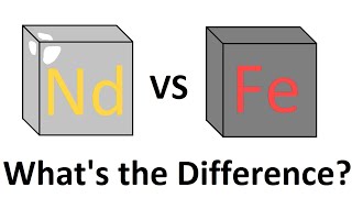 Neodymium VS Ferrite Magnets in Speakers [upl. by Rosalia]