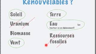 Les sources dénergie renouvelables [upl. by Alludba]