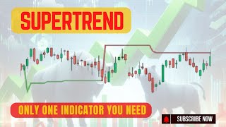 quotMaster the SuperTrend Indicator How to Use  How to change setting for Profitable Tradesquot [upl. by Anesor136]