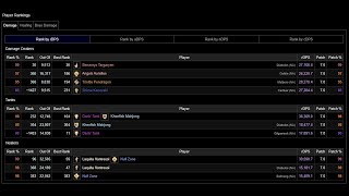 M1S  RDM POV  99 Parse Rank 30  Arcadion Savage  FFXIV [upl. by Noved291]