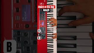 Opening chord to SAMIDOT by kendricklamar piano chords musictheory [upl. by Aliza860]