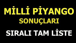 2019 Milli Piyango Sıralı Tam Liste TÜM SONUÇLAR [upl. by Haida279]