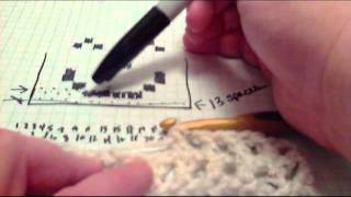 Video Understanding and Creating Filet Crochet [upl. by Brice]