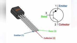 Why is a transistor used circuit [upl. by Enitsuga888]