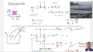 13 Fluid Properties  Wave Speeds Viscosity Vapor Pressure Surface Tension [upl. by Arrim]