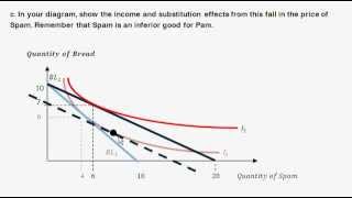 Utility Maximization Example with Inferior Good  Price Change Income and Substitution Effect [upl. by Aihcela]