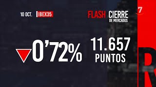 Flash cierre de mercados 10102024 [upl. by Odnamla519]