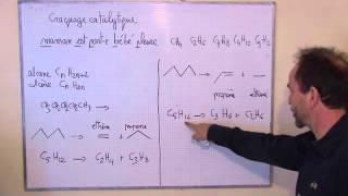 cours TS 2012  ch11 transformation en chimie organique macro I1a exercice craquage cata [upl. by Ediva695]