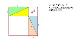 三平方の定理の証明１ [upl. by Meredi837]