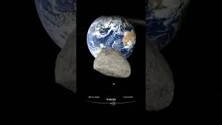 Heres just how close asteroid Apophis will come to Earth in 2029 cosmoknowledge space astreroid [upl. by Bernardine]