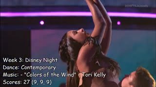 Mackenzie Ziegler  All Dancing With The Stars Juniors Performances [upl. by Hniht]