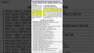 RSMSSB Exam Clander 2024 RSMSSB ने जारी किया संशोधित एग्जाम कैलेंडर। [upl. by Evita410]