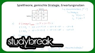 Spieltheorie Gemischte Strategie Erwartungsnutzen  Mikroökonomie [upl. by Trev]