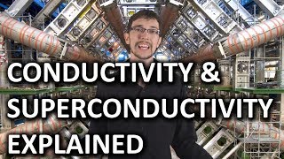 What is Conductivity amp Superconductivity as Fast as Possible [upl. by Enrobso]