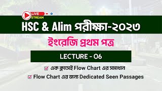 Lecture06  Flow Chart amp Selected Passage for Flow Chart  HSC amp Alim Exam 2023 [upl. by Meridith284]