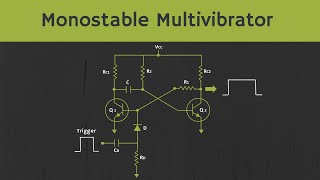 Monostable Multivibrator using BJT Explained [upl. by Oidacra]