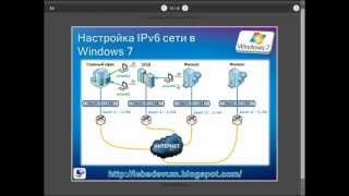 Настройка IPv6 сети в Windows 7 [upl. by Hultgren]