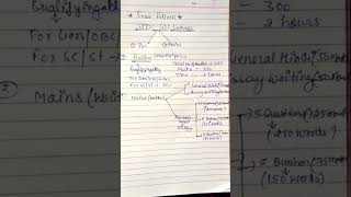 UP GIC LECTURER SYLLABUS।upgic uppgt uppcsexamdate giclecturer biology uppgt [upl. by Ronoel]