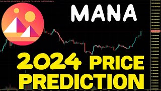 Decentraland MANA Realistic Price Prediction For 2024 MANA Price Chart Analysis [upl. by Anairb503]