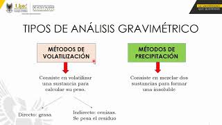 Práctica 11 Determinación de humedad y cenizas [upl. by Ahcropal698]