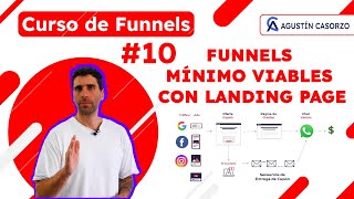 Curso de Funnels 10 FUNNELS MÍNIMO VIABLES CON LANDING PAGE [upl. by Chickie]