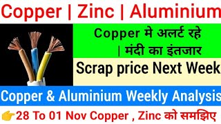 कॉपर मे अलर्ट रहे 😱 copper weekly analysisAluminium scrap pricetoday Copper scrap rateMetal Zinc [upl. by Kamal244]