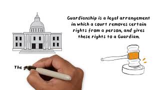 Understanding Guardianship [upl. by Alyehc854]