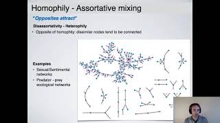 Assortativity  Homophily [upl. by Ronaele]