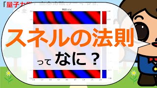 【はやくち解説】スネルの法則ってなに？【Pythonコピペで量子力学完全攻略マニュアル】 [upl. by Naashar]